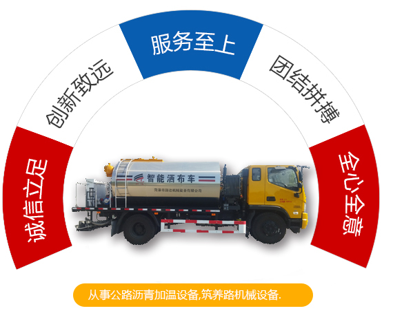 從事公路瀝青加溫設(shè)備，筑養(yǎng)路機(jī)械設(shè)備。